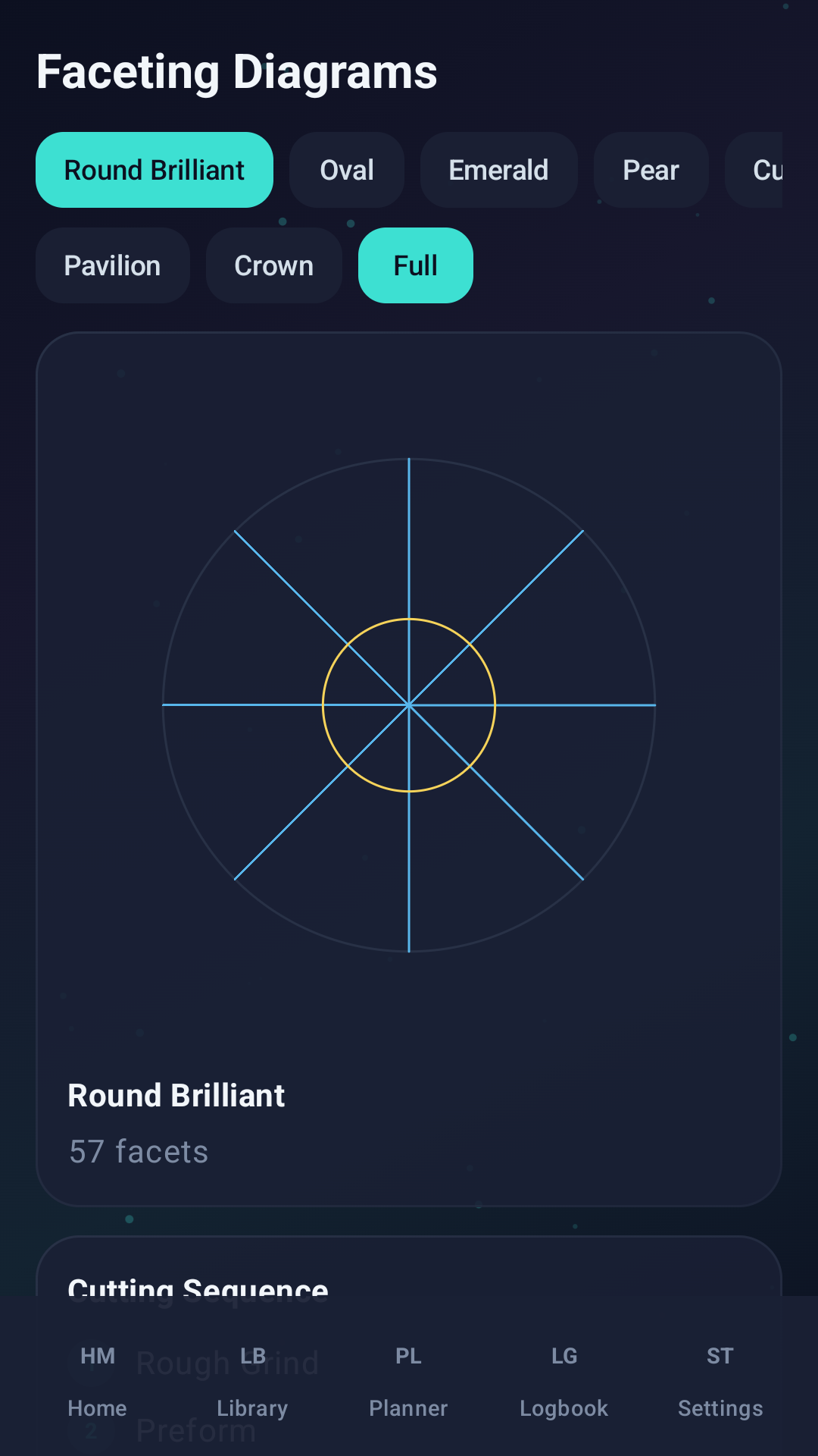 Faceting diagrams screen